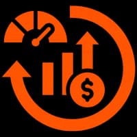 Measurable ROI